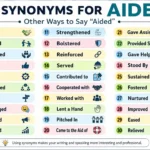 synonyms for aided
