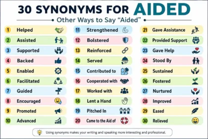 synonyms for aided