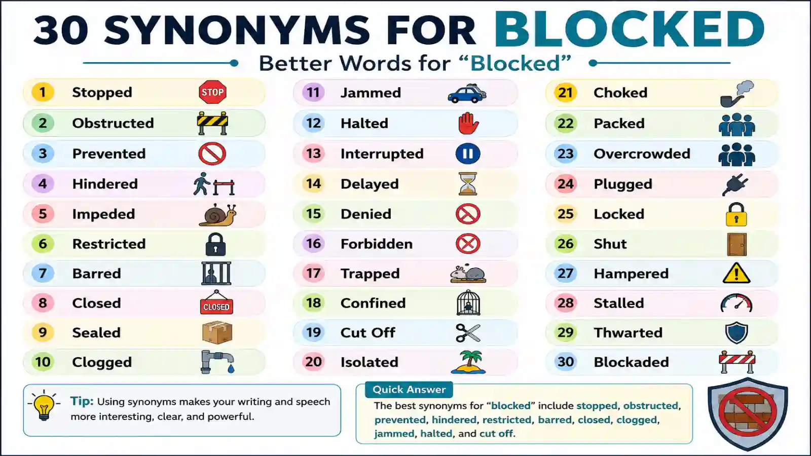 synonyms-for-blocked
