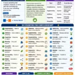 synonyms-for-complementary