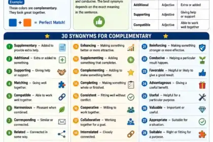synonyms-for-complementary