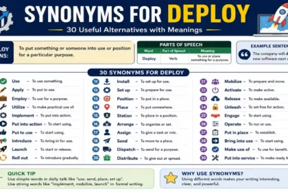 synonyms for deploy