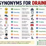 synonyms-for-draining