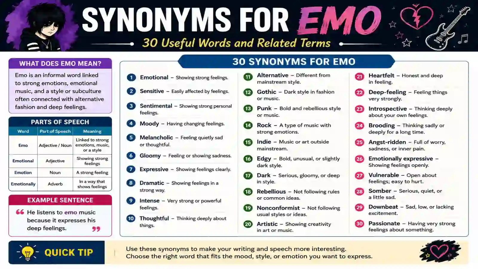 synonyms for emo image