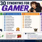 synonyms-for-gamer