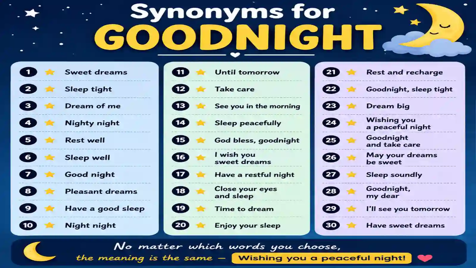 synonyms for goodnight