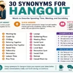 synonyms for hangout