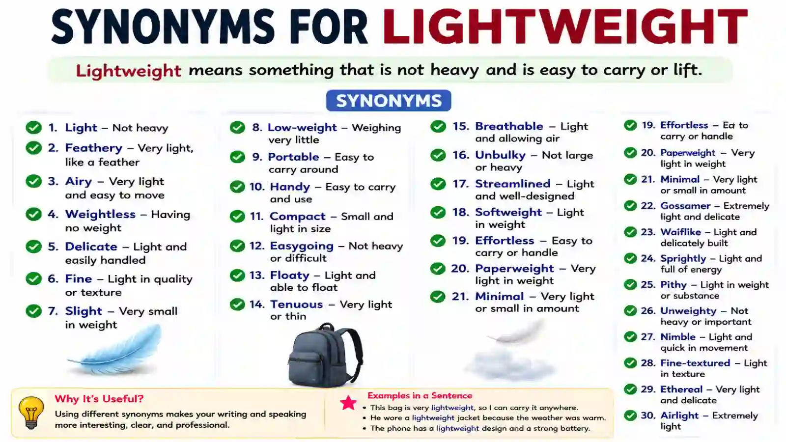 synonyms for lightweight