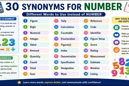 synonyms for number