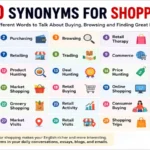 synonyms-for-shopping