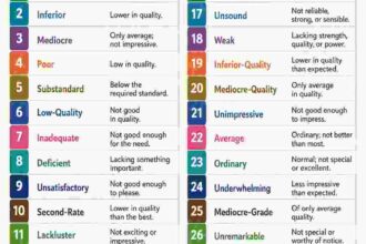 synonyms for subpar
