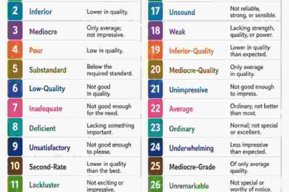 synonyms for subpar