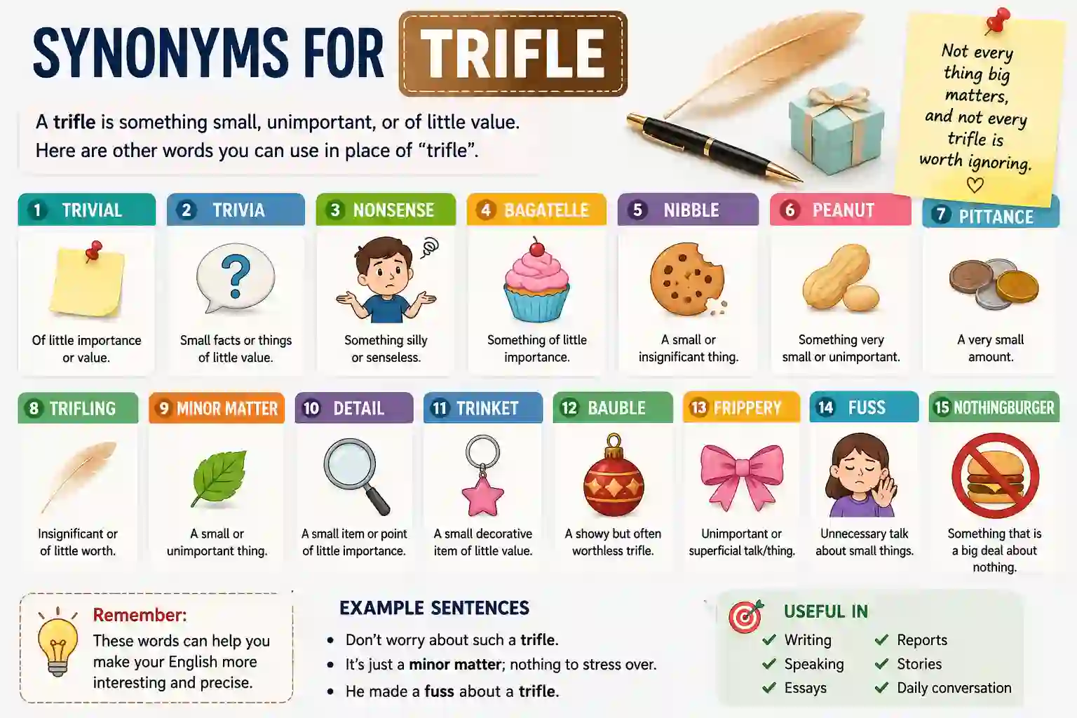 synonyms-for-trifle