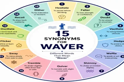 synonyms-for-waver