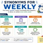 synonyms for weekly