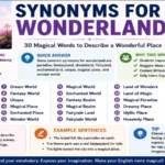 synonyms-for-wonderland
